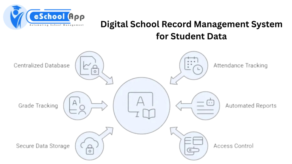 student record management system 