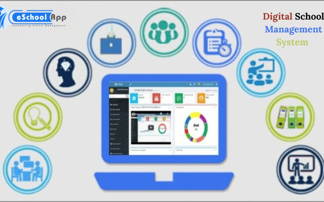 Best Digital School Management System for Schools in India