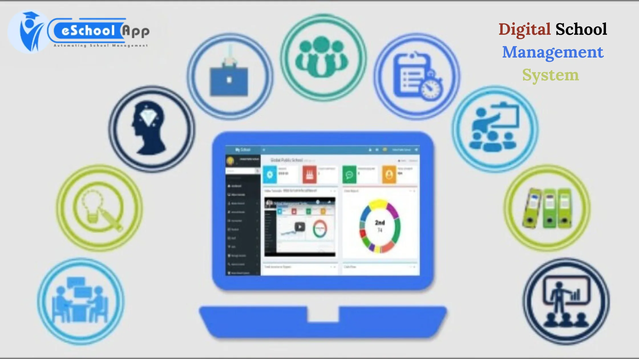 Best Digital School Management System for Schools in India