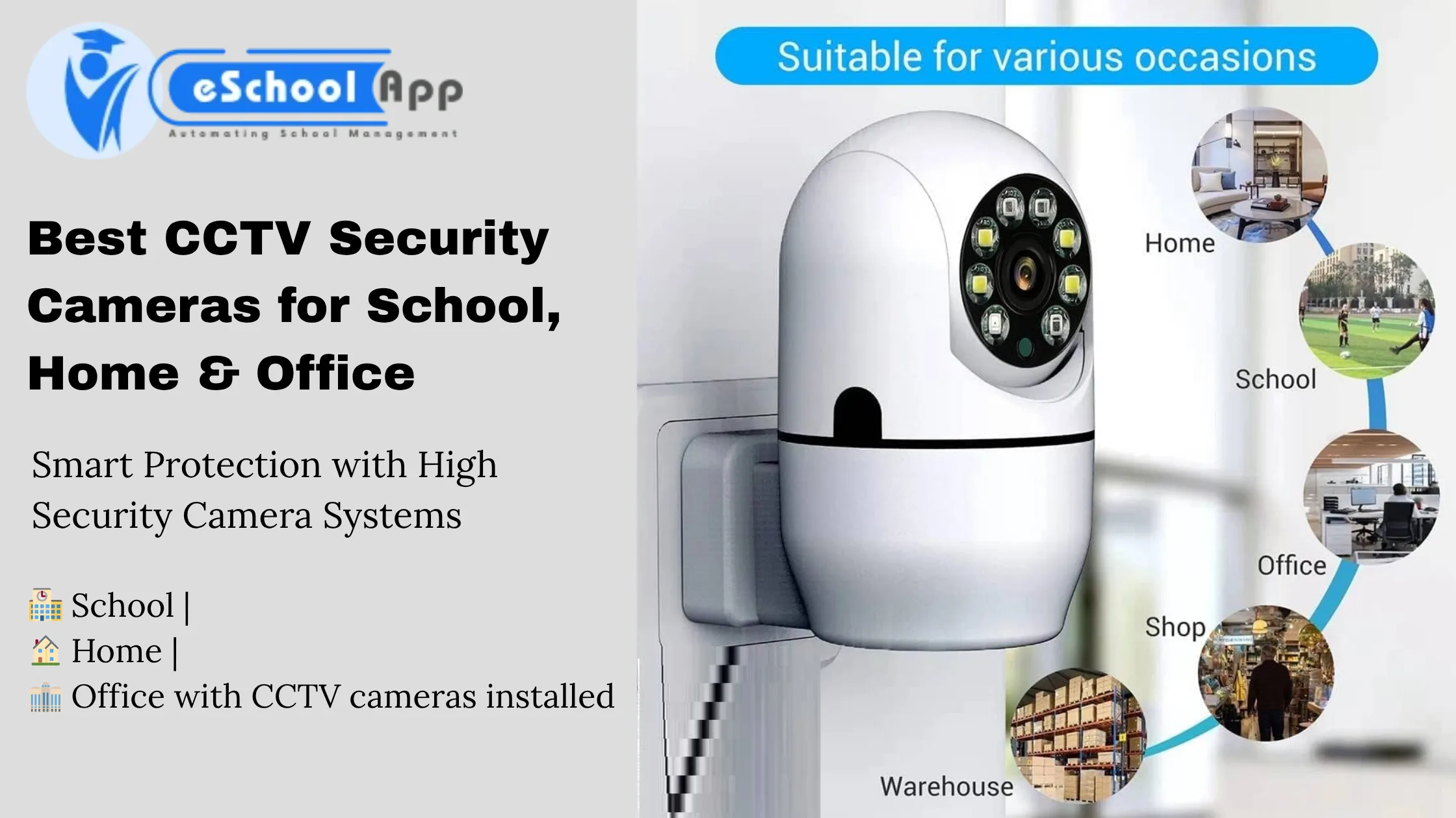 School Security Cameras and Campus Safety Management