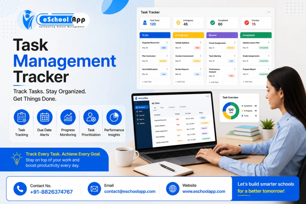 Task Management Tracker​