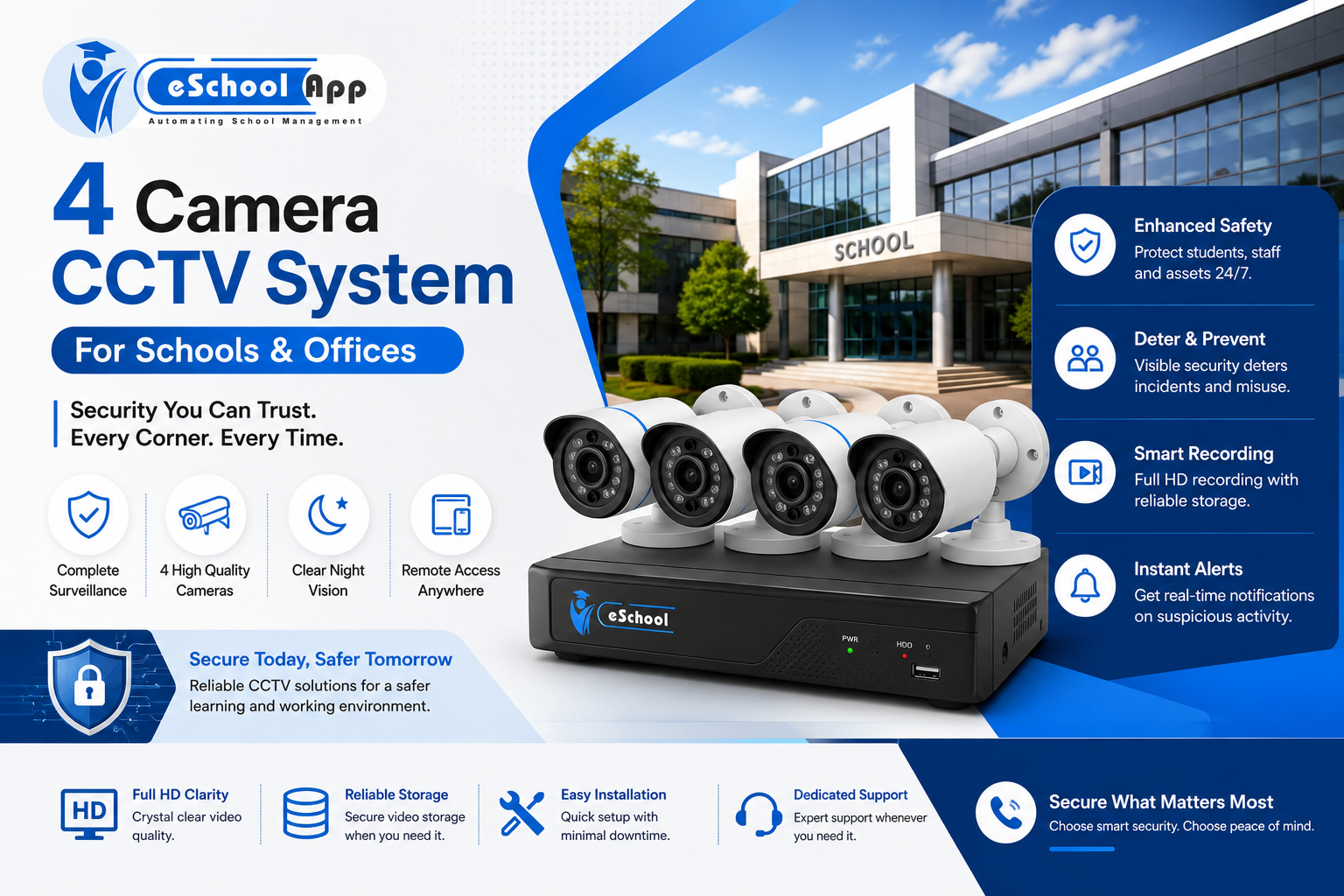 Best 4 Camera CCTV System for Schools and Offices in 2026