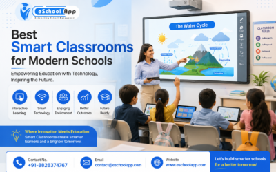 Best Smart Classrooms for Modern Schools