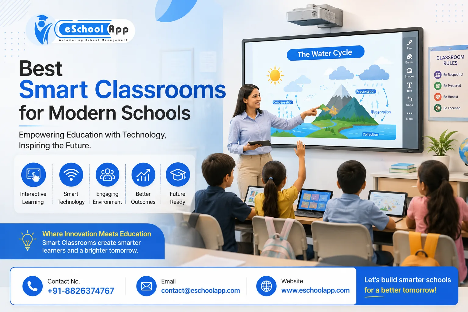 Best Smart Classrooms for Modern Schools