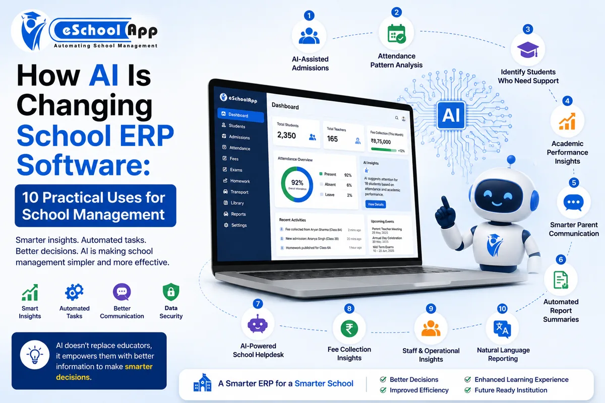 How AI Is Changing School ERP Software: 10 Practical Uses for School Management
