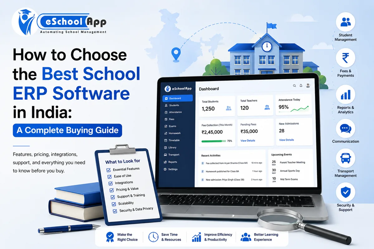 Guide to choosing the best school ERP software in India, showing a school management dashboard with student, fee and attendance figures