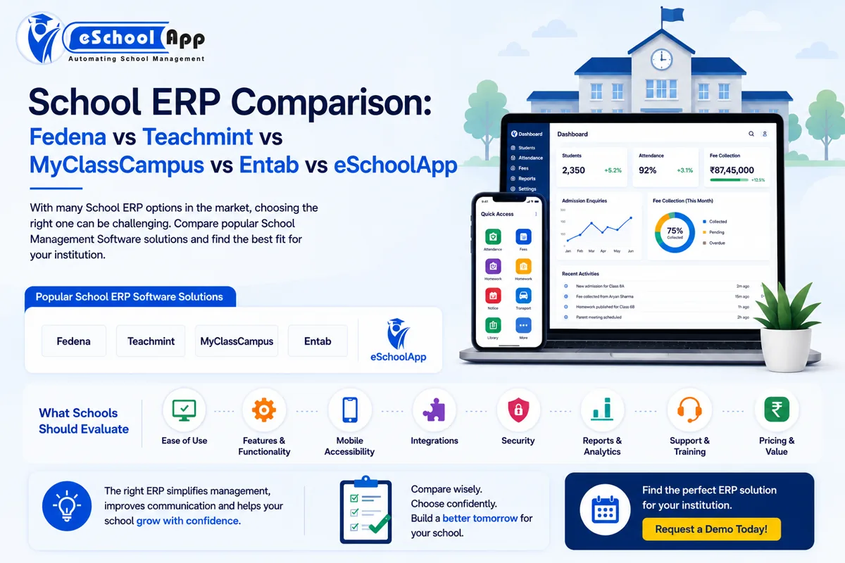 School ERP Comparison: Fedena vs Teachmint vs MyClassCampus vs Entab vs eSchoolApp