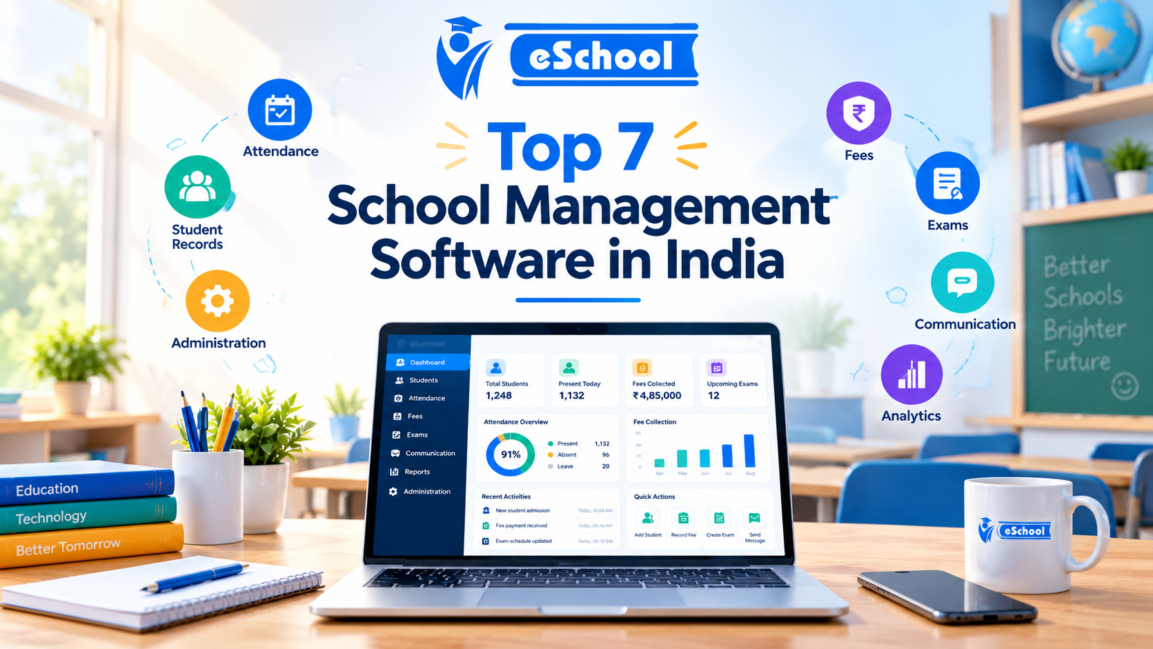 Top 7 School Management Software in India 