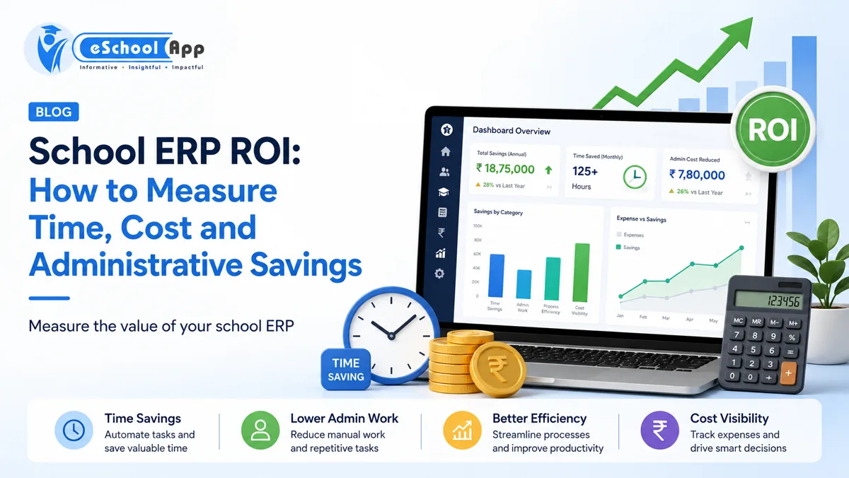 School ERP ROI: How to Measure Time, Cost and Administrative Savings